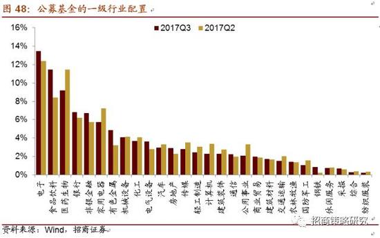 中金策略基金净值最新动态及其市场影响力