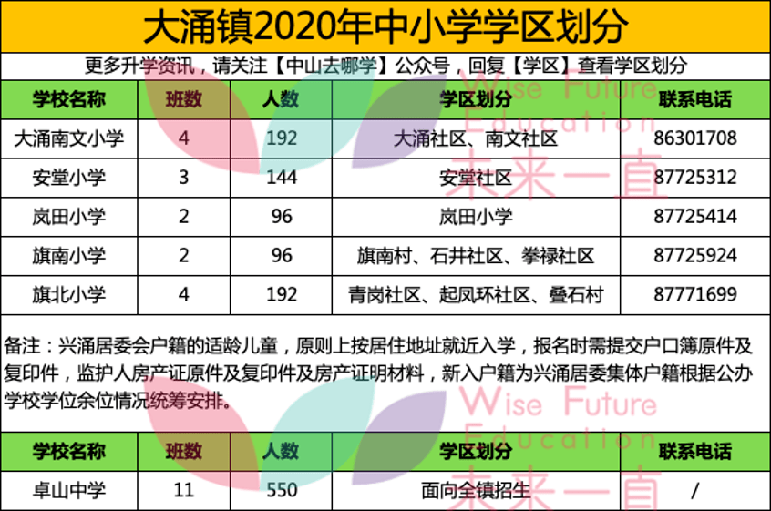 2024新澳门今晚开奖号码和香港,|精选资料解析大全