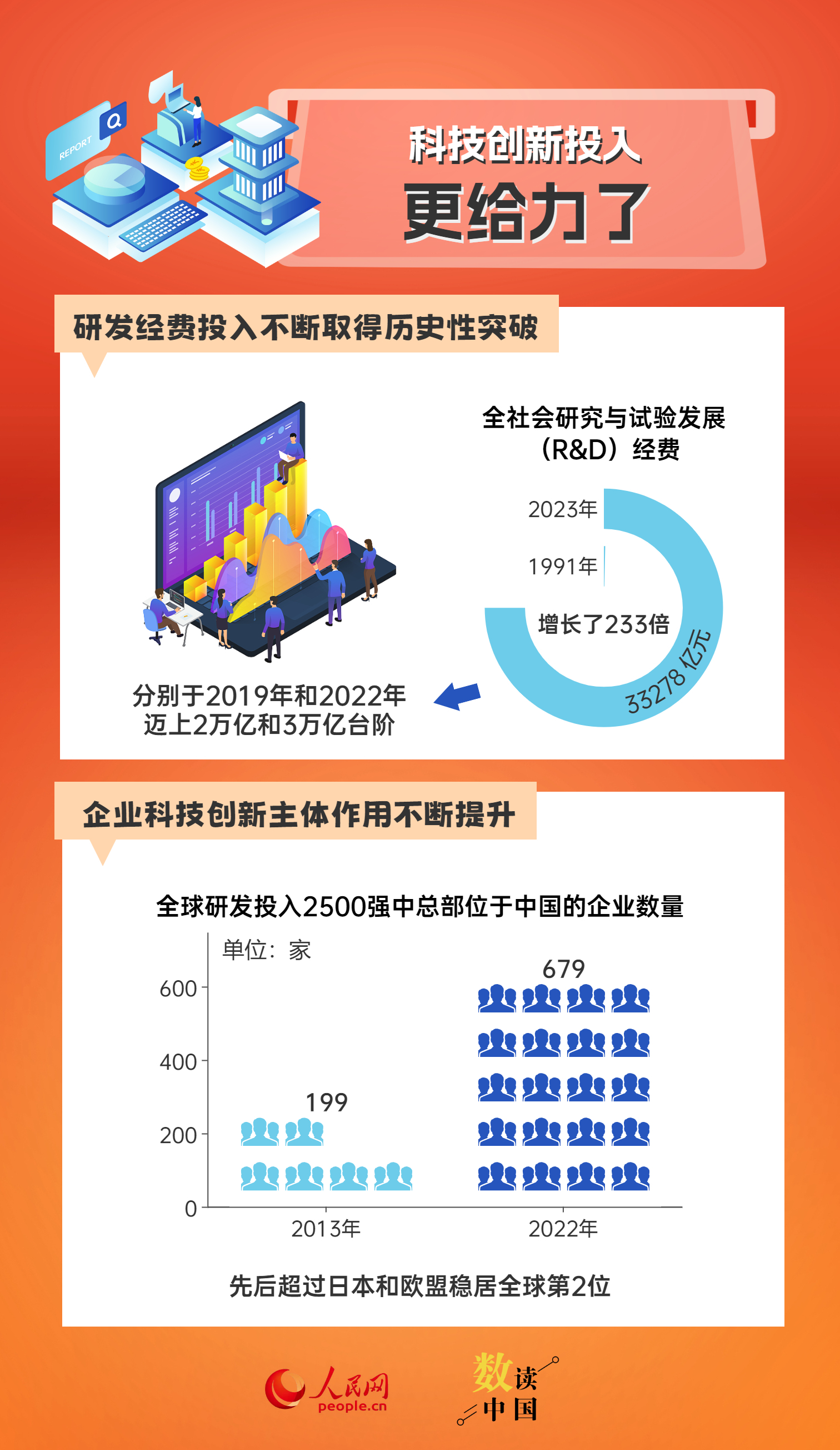 新澳天天免费精准资料大全,|精选资料解析大全