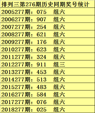 7777788888王中王开奖十记录网,|精选资料解析大全