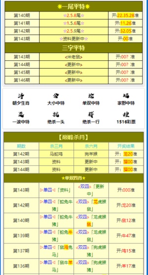 新澳门今晚开奖结果+开奖直播,|精选资料解析大全