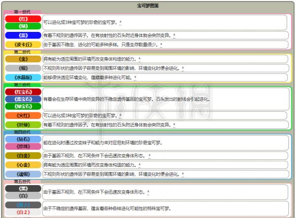 新奥精准资料免费大仝,|精选资料解析大全