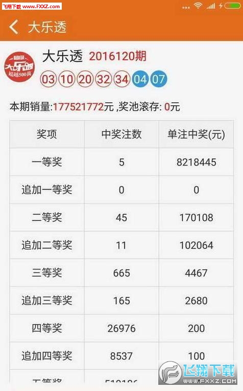 新澳天天开奖资料大全最新54期,|精选资料解析大全