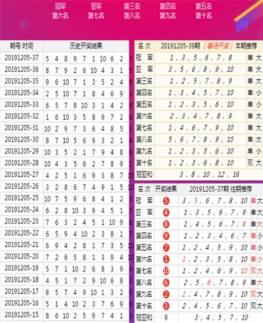 新澳天天开奖精准资料免费大全,|精选资料解析大全