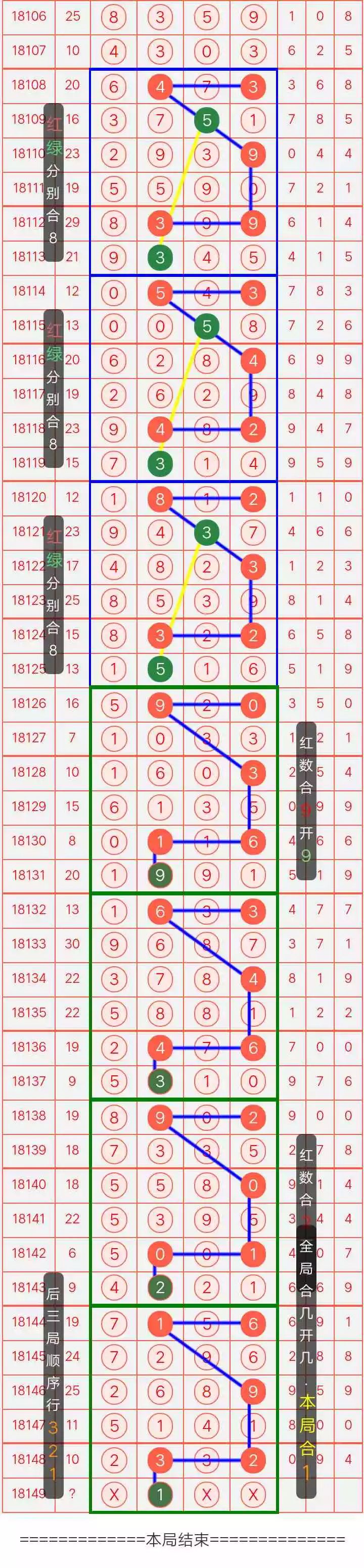 新澳今晚六给彩开奖结果,|精选资料解析大全