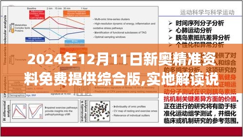 2024新奥正版资料免费提供,|精选资料解析大全