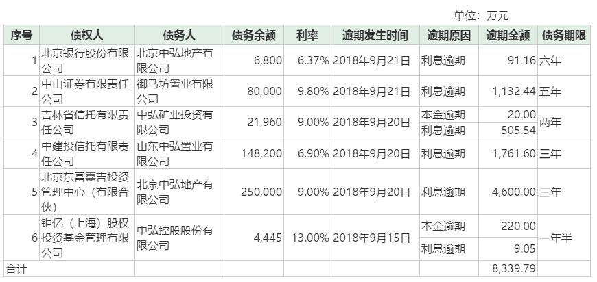 热门 第95页