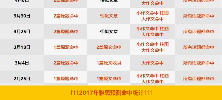 2024新澳最准最快资料,|精选资料解析大全