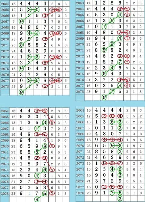 一码一肖100%的资料,|精选资料解析大全