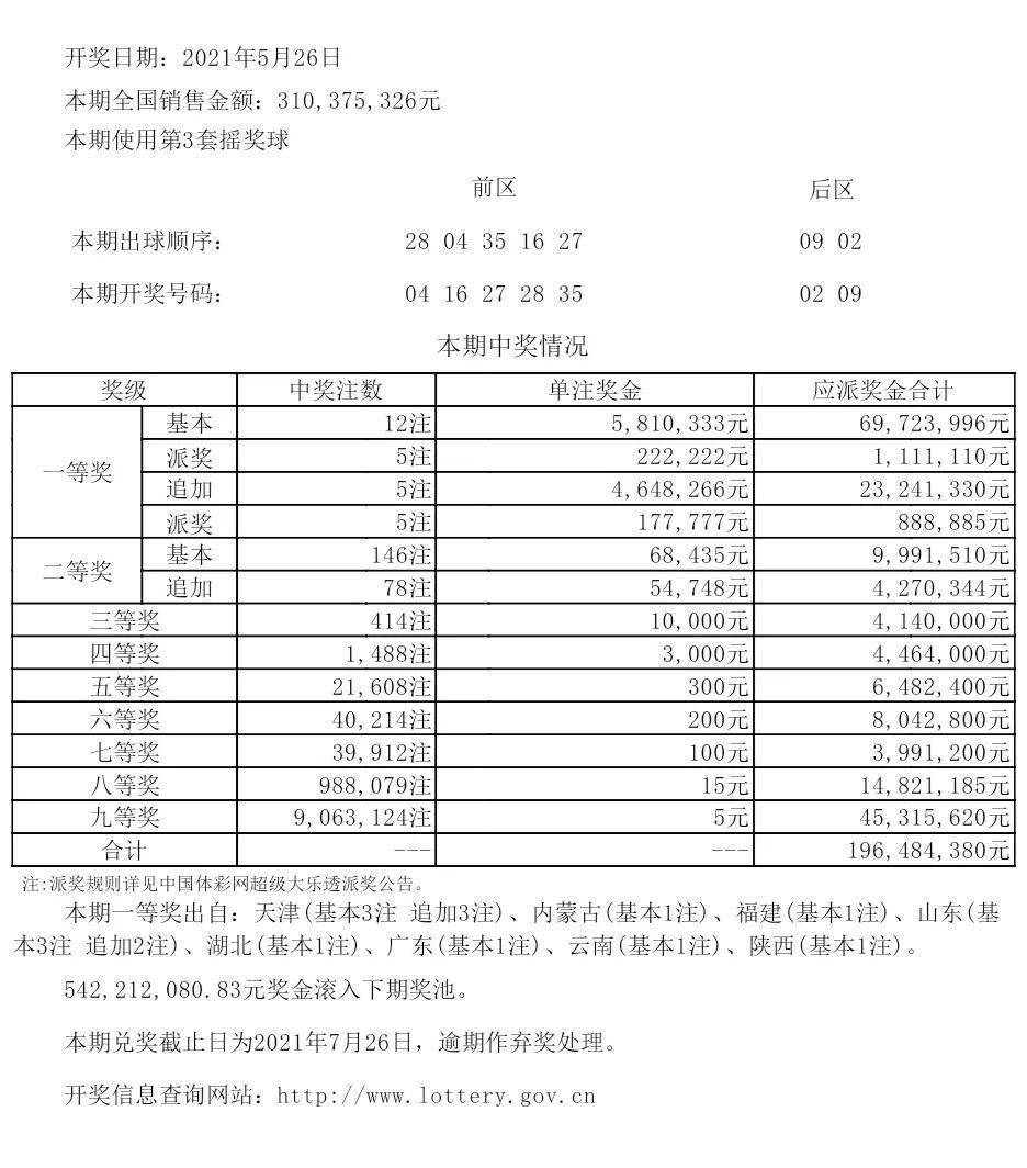 777777788888888最快开奖,|精选资料解析大全