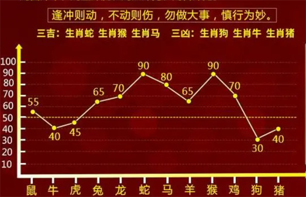 最准一肖一码100%免费,|精选资料解析大全