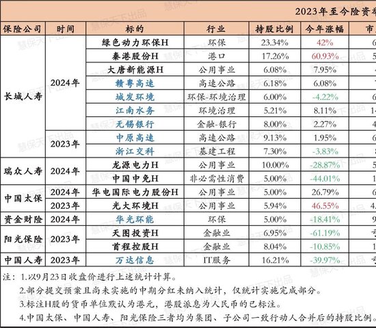 2024澳门六今晚开奖结果出来,|精选资料解析大全