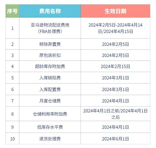 2024正版资料免费公开,|精选资料解析大全