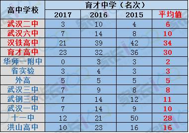 澳门一码一肖100准吗,|精选资料解析大全