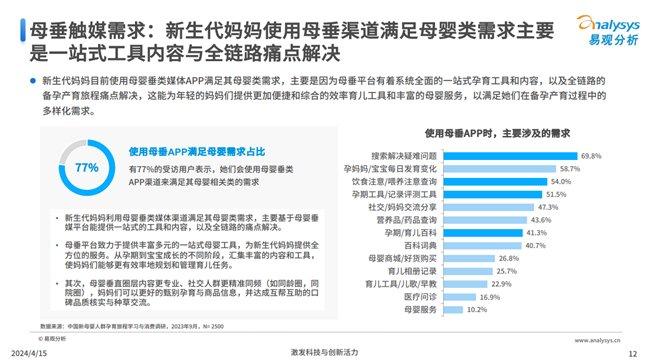 2024新奥资料免费精准资料,|精选资料解析大全