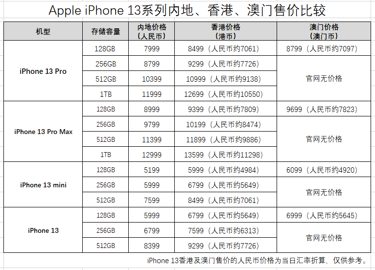 新澳门一码一肖一特一中水果爷爷,|精选资料解析大全