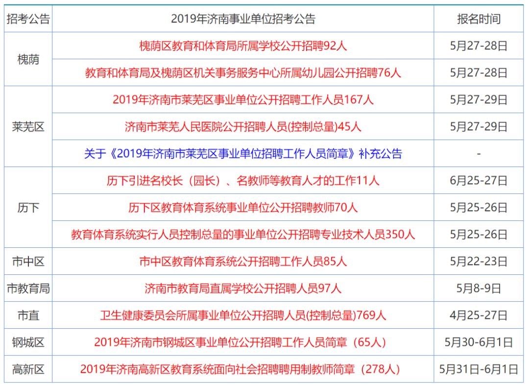 香港正版资料大全免费,|精选资料解析大全