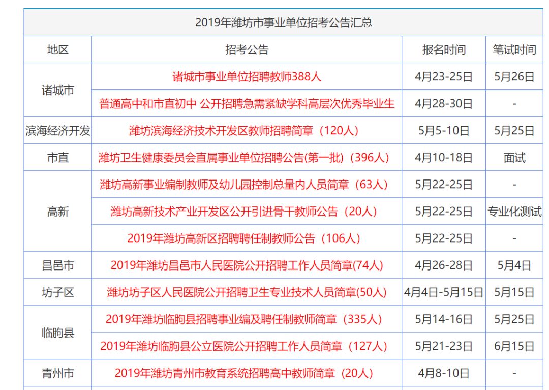 2024香港资料大全免费,|精选资料解析大全