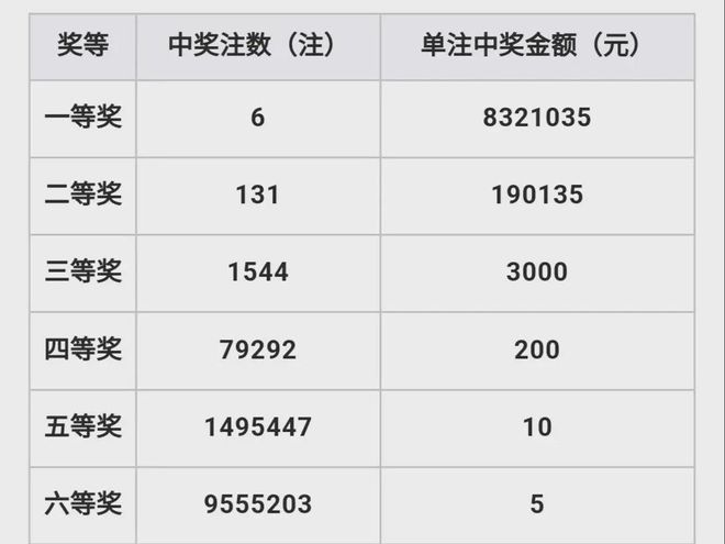 香港4777777开奖结果 开奖结果一,|精选资料解析大全