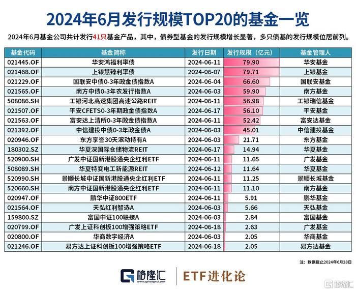 2024年正版资料免费大全最新版本亮点优势和亮点,|精选资料解析大全