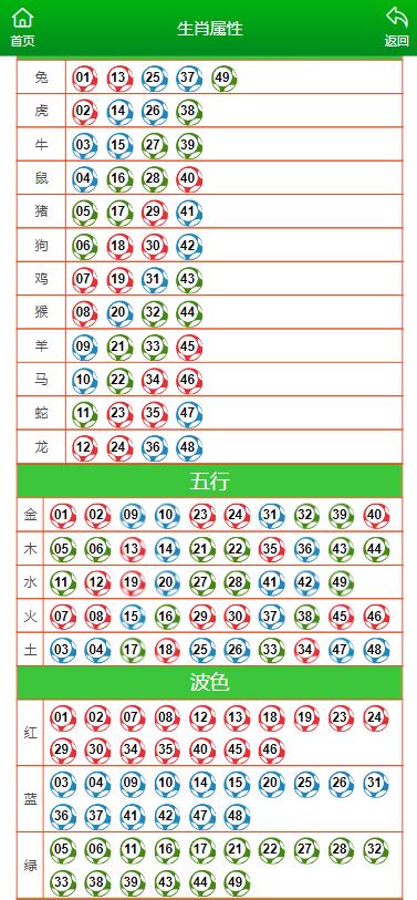 澳门一码一码100准确河南,|精选资料解析大全