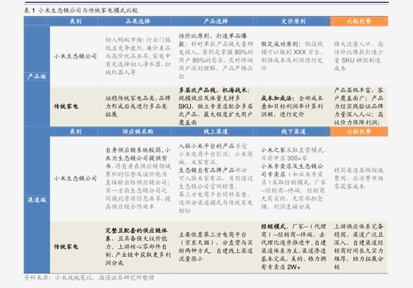 2024新奥历史开奖记录香港,|精选资料解析大全