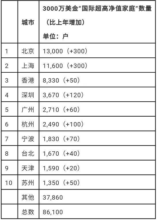 新澳门三中三码精准100%,|精选资料解析大全