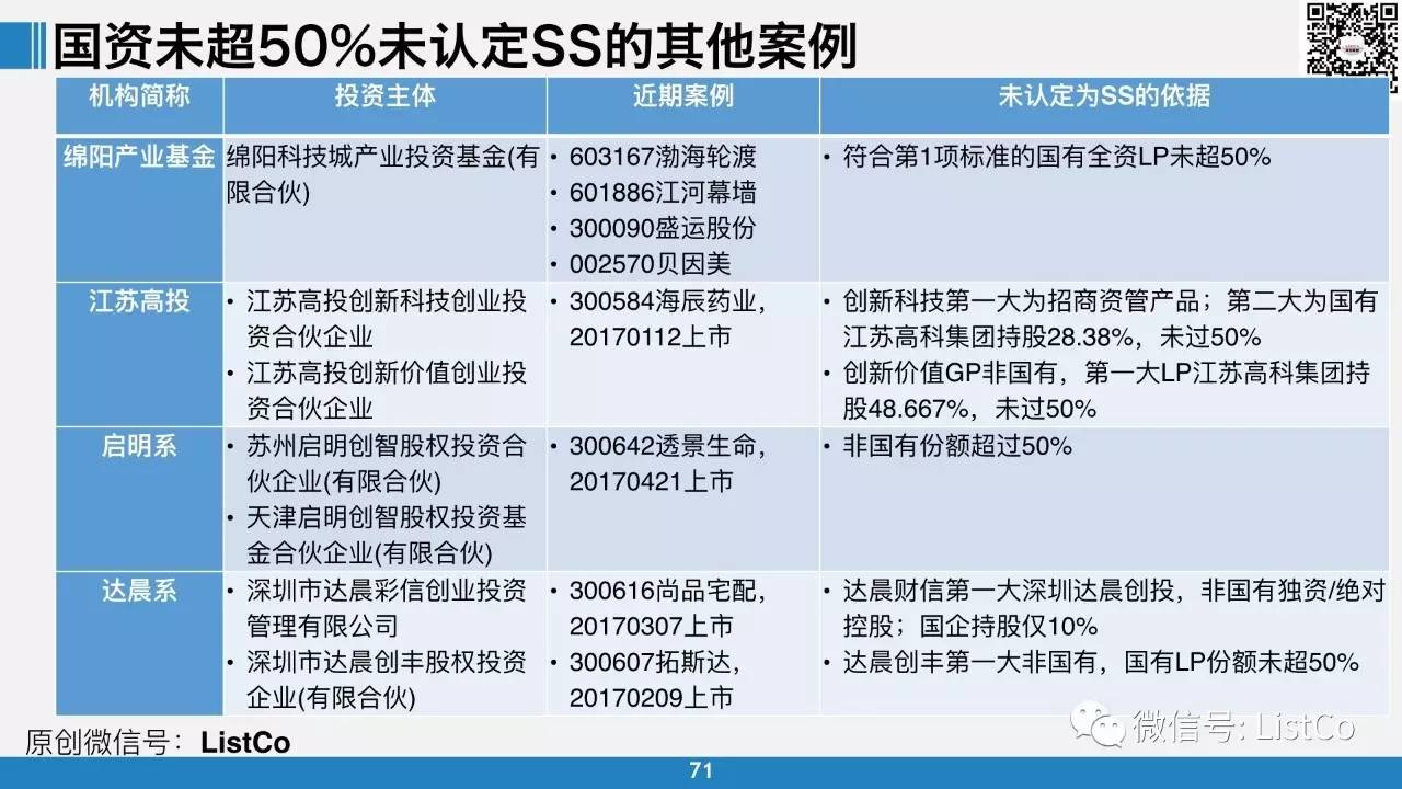 管家婆内部资料免费大全,|精选资料解析大全