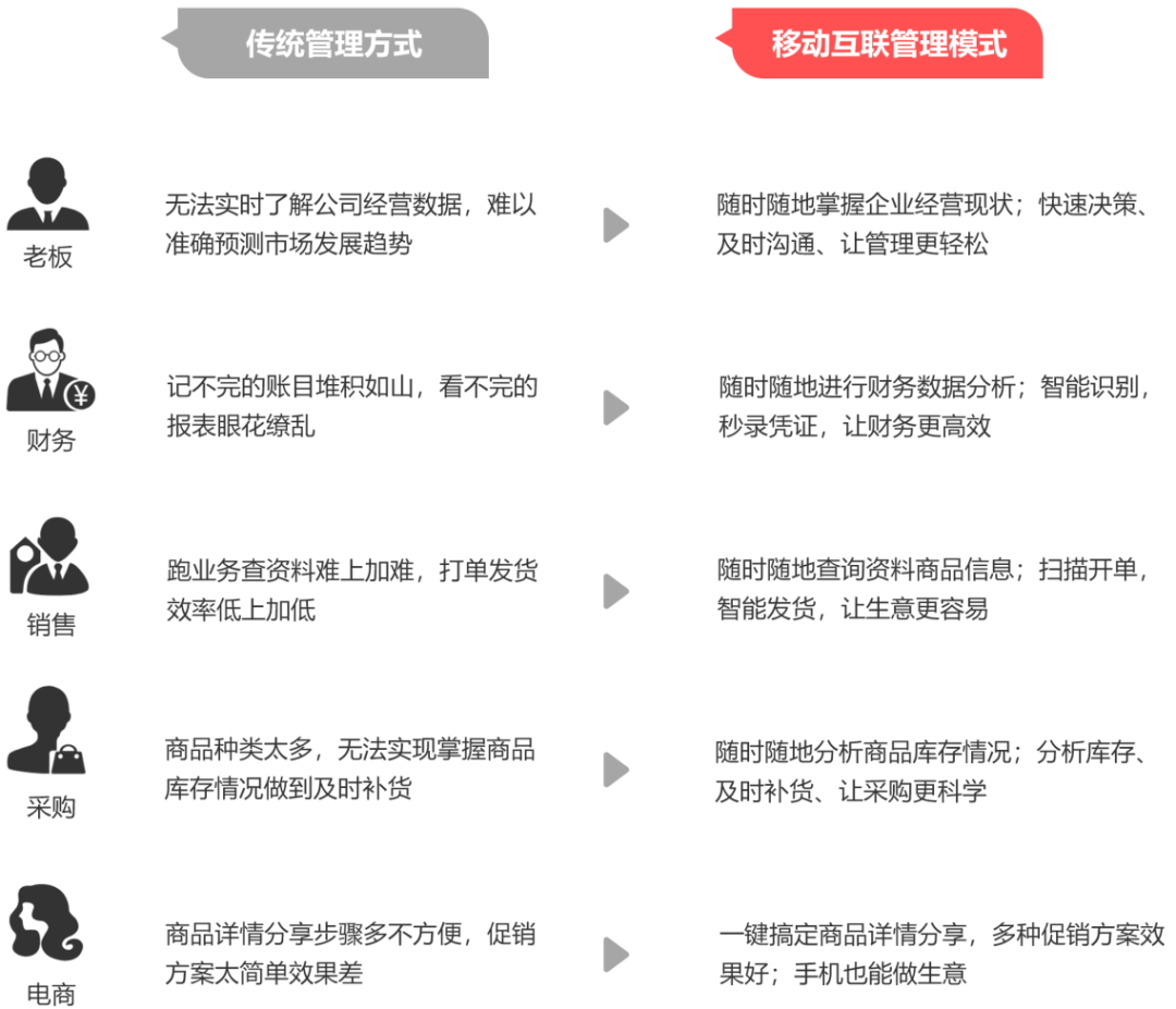 管家婆2024澳门正版资料,|精选资料解析大全