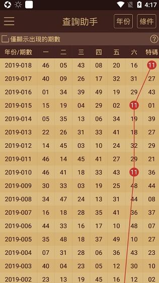 2024澳门六开彩全年开奖记录,|精选资料解析大全