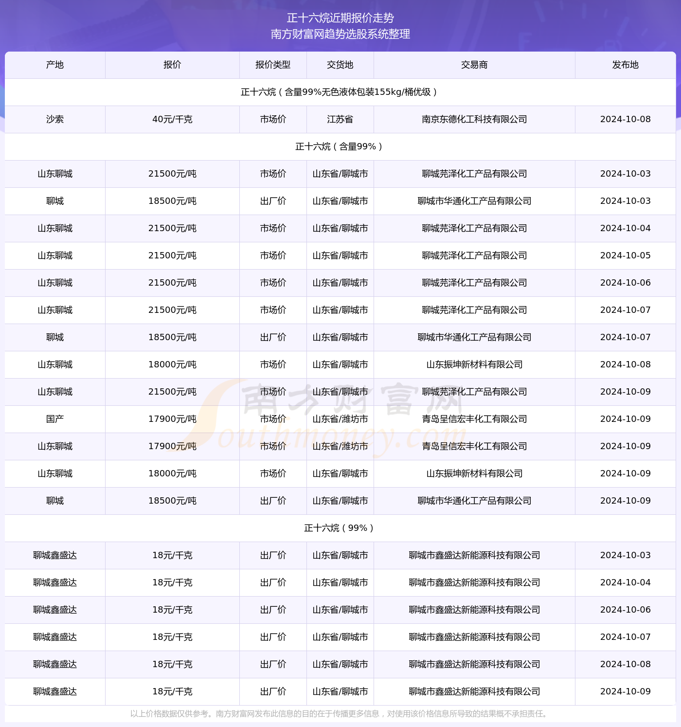 2024年正版资料免费大全下载,|精选资料解析大全