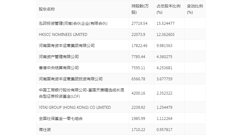 2024年天天开好彩资料56期,|精选资料解析大全