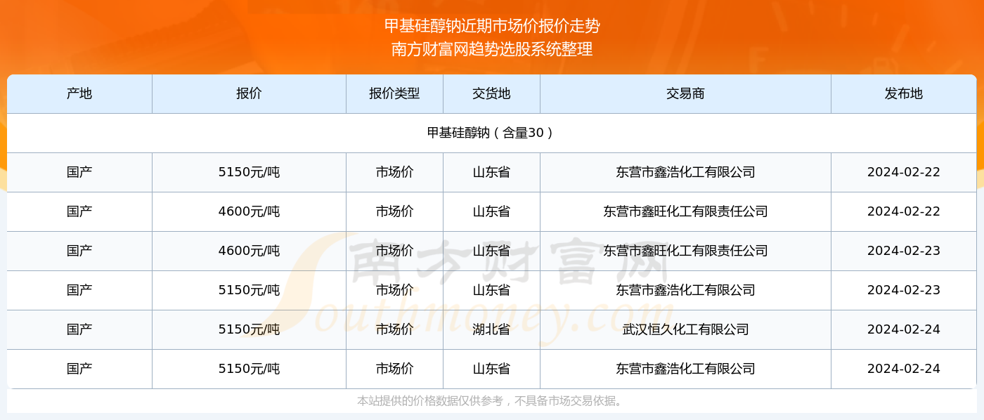 2024新奥历史开奖记录19期,|精选资料解析大全