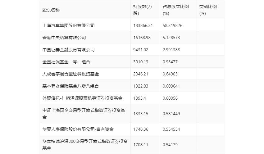 2024新奥历史开奖记录93期,|精选资料解析大全