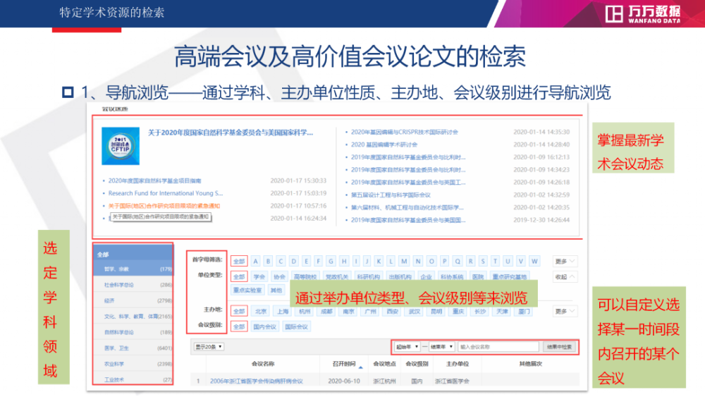 澳门天天期期精准最快直播,|精选资料解析大全