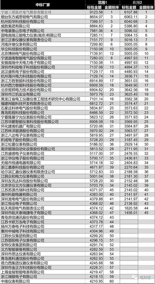 2024澳门资料表,|精选资料解析大全