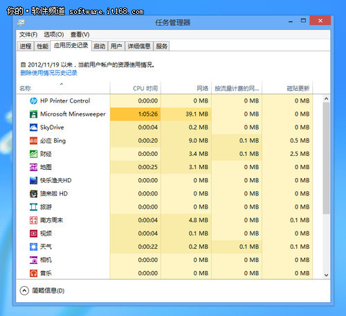 新奥门免费资料大全历史记录查询,|精选资料解析大全