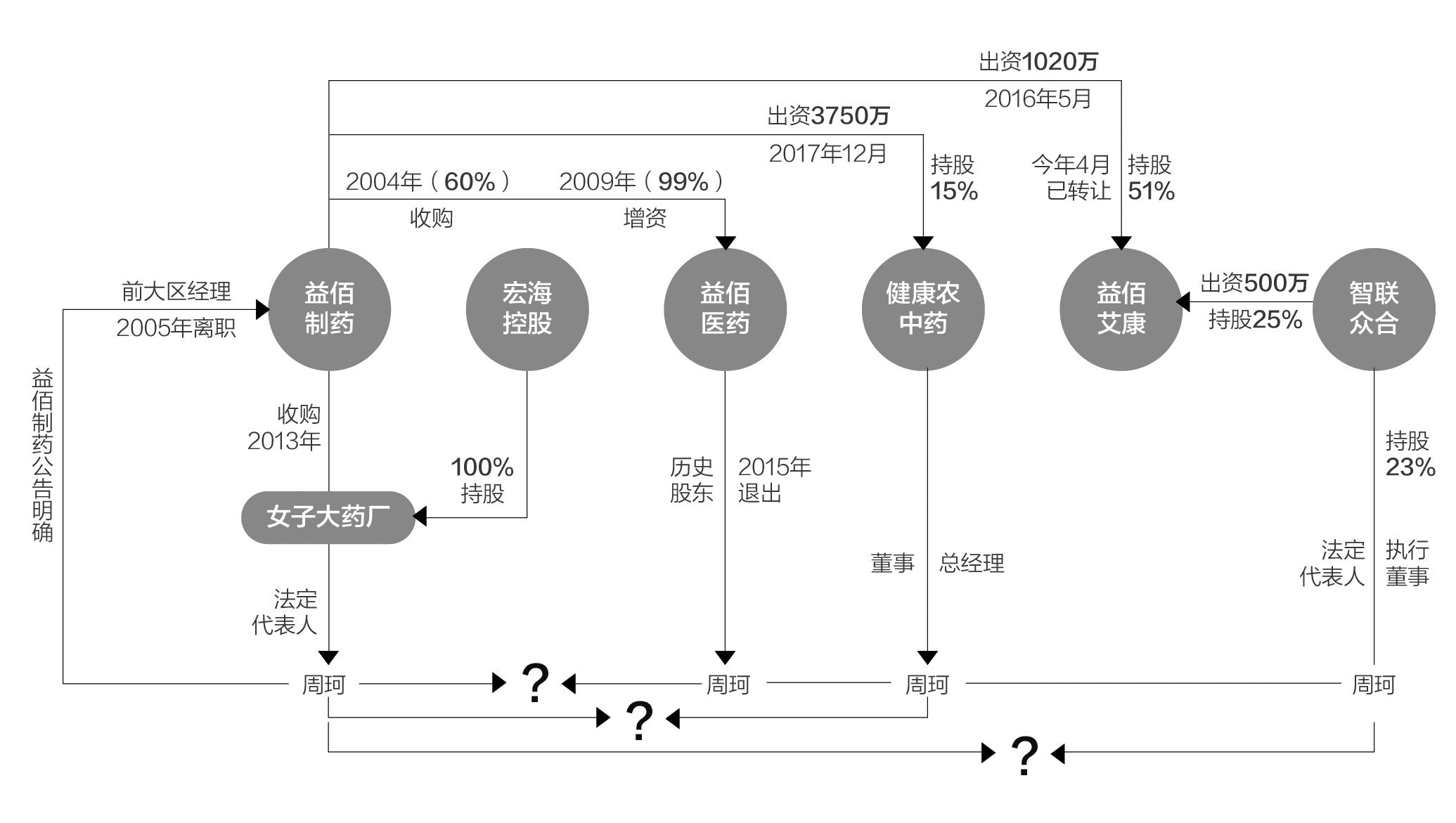 精准一肖一码100准最准一肖_,|精选资料解析大全