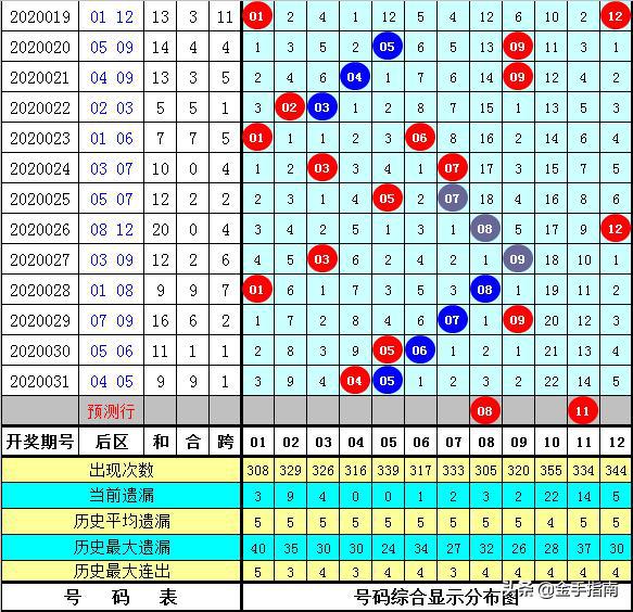 澳门特马今晚开码网站,|精选资料解析大全