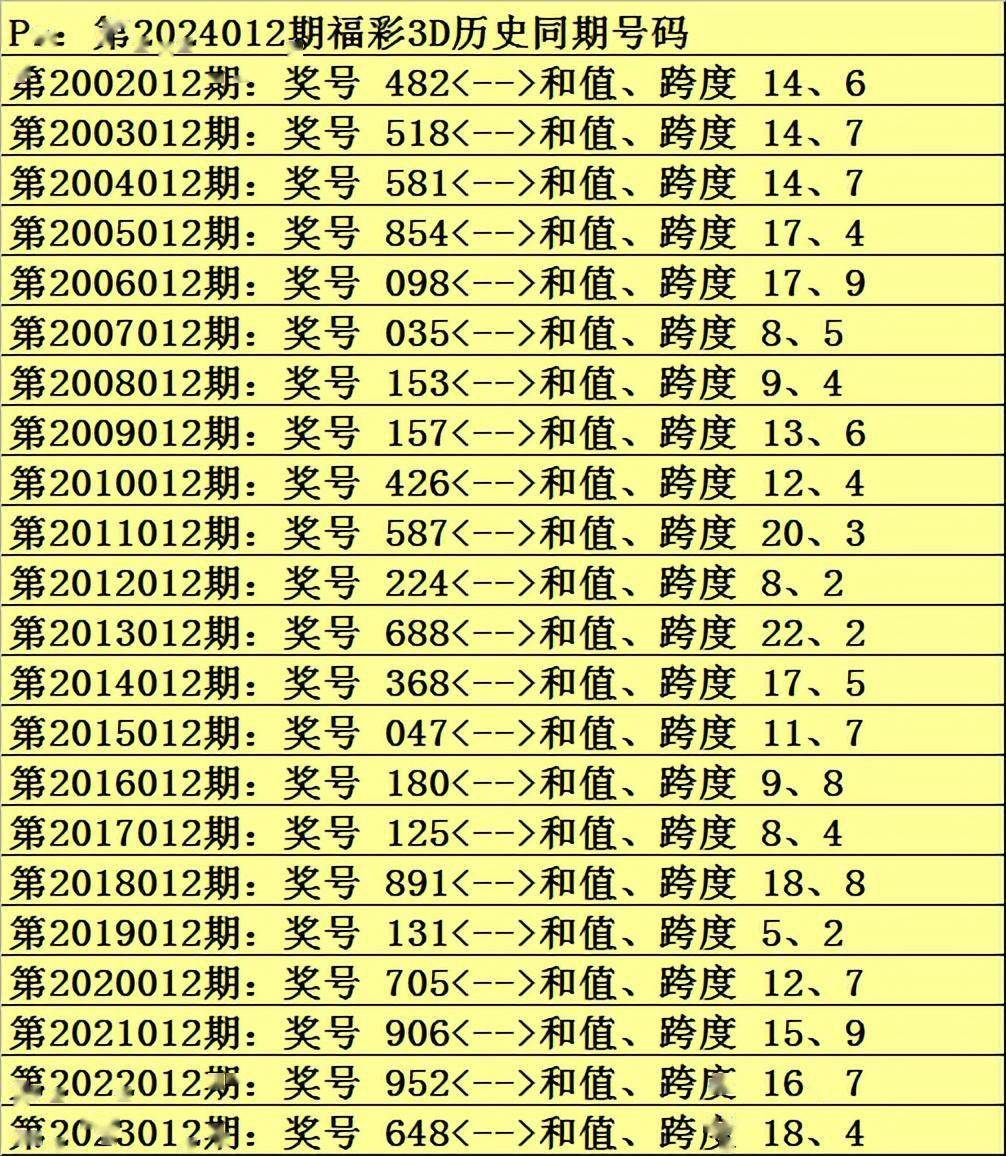 2024年奥门资料大全,|精选资料解析大全