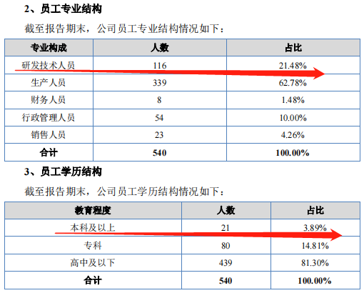 三肖三码中特期期准资料,|精选资料解析大全