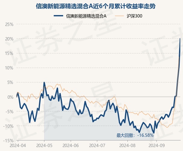 新澳今晚上9点30开奖结果是什么呢,|精选资料解析大全