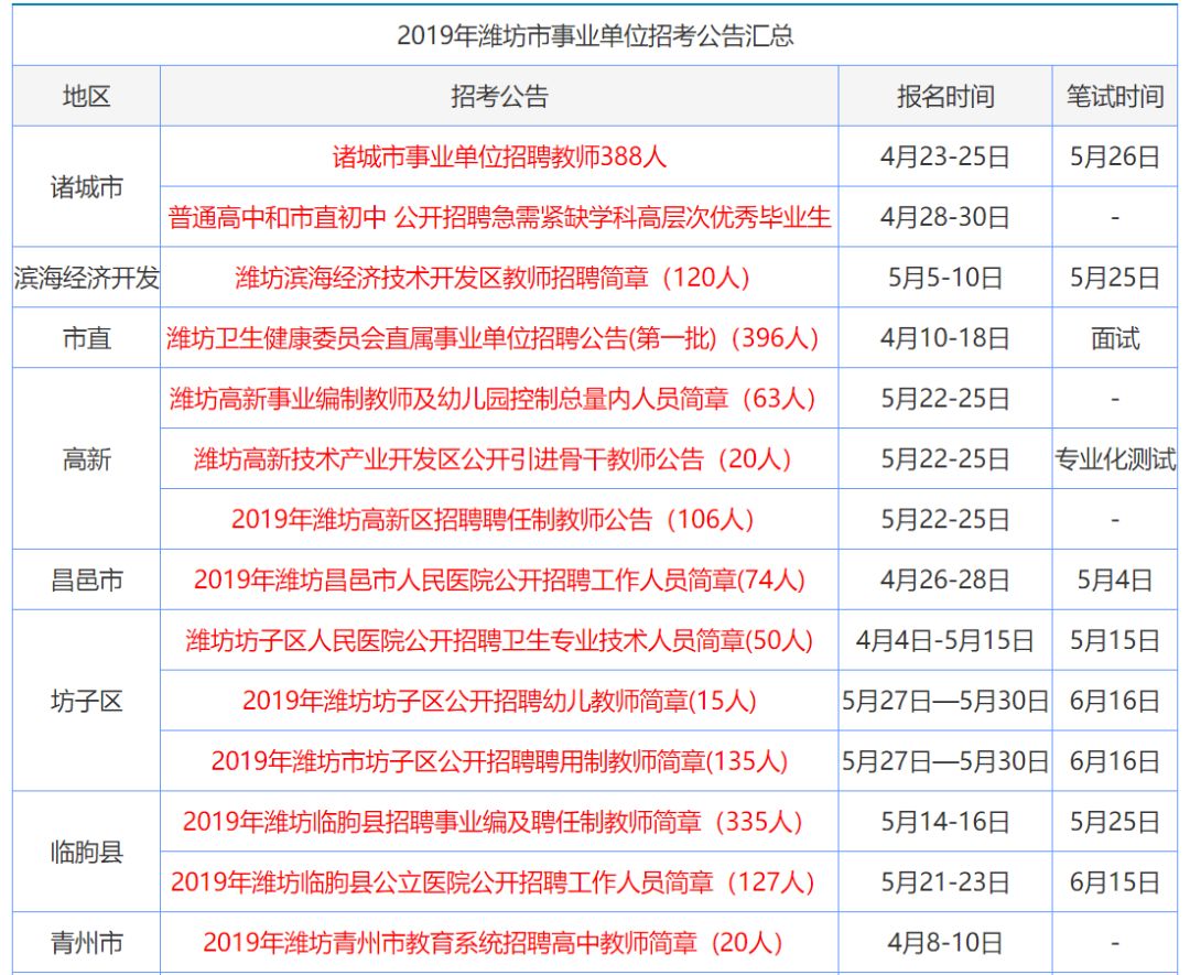 2024年新奥正版资料免费大全,|精选资料解析大全