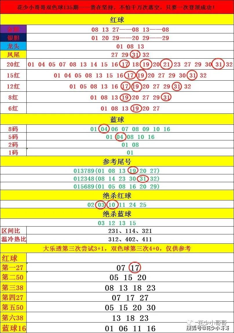 7777788888新澳门开奖结果,|精选资料解析大全