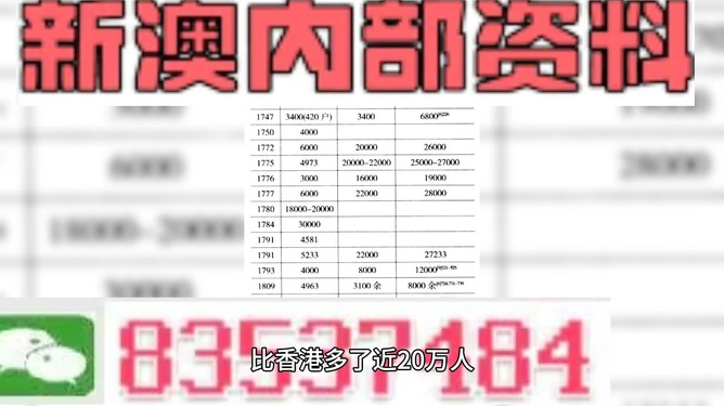 2024澳门特马今晚开奖097期,|精选资料解析大全