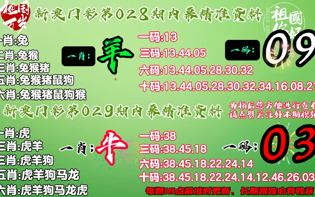 新澳门出今晚最准确一肖,|精选资料解析大全