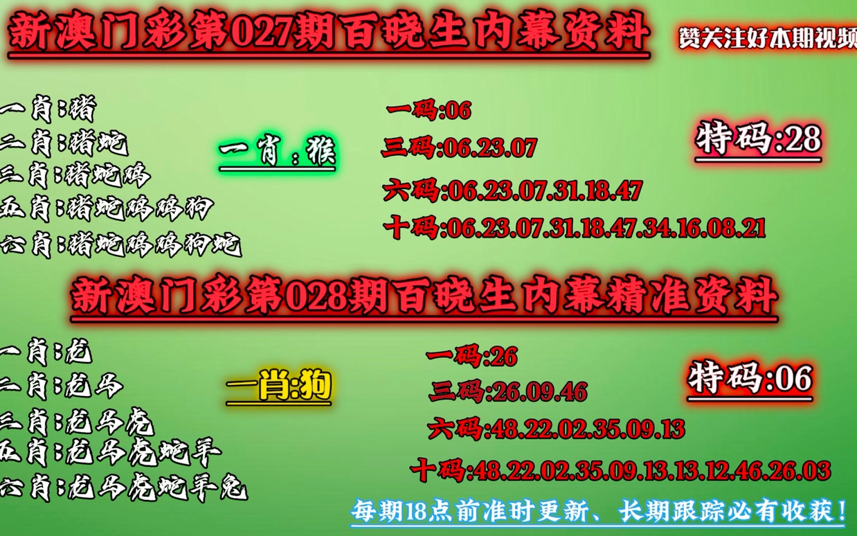 澳门一码中精准一码的投注技巧,|精选资料解析大全