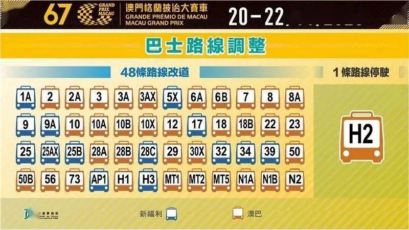 2024年澳门特马今晚开码,|精选资料解析大全