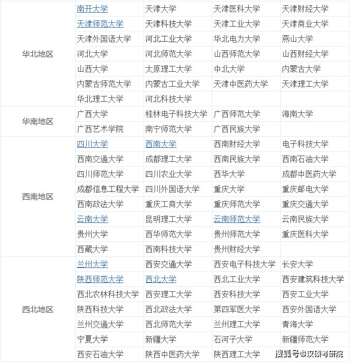 2024新奥门免费资料,|精选资料解析大全