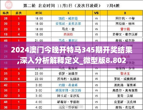 2024澳门今晚开特,|精选资料解析大全